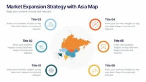 Asia Expansion and Potential Markets