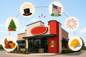 Cane's will be open after the following holidays