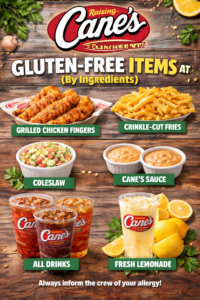 Gluten-Free Items at Raising Cane’s (By Ingredients)
