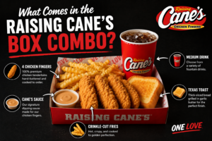 What Comes in the Raising Cane’s Box Combo?